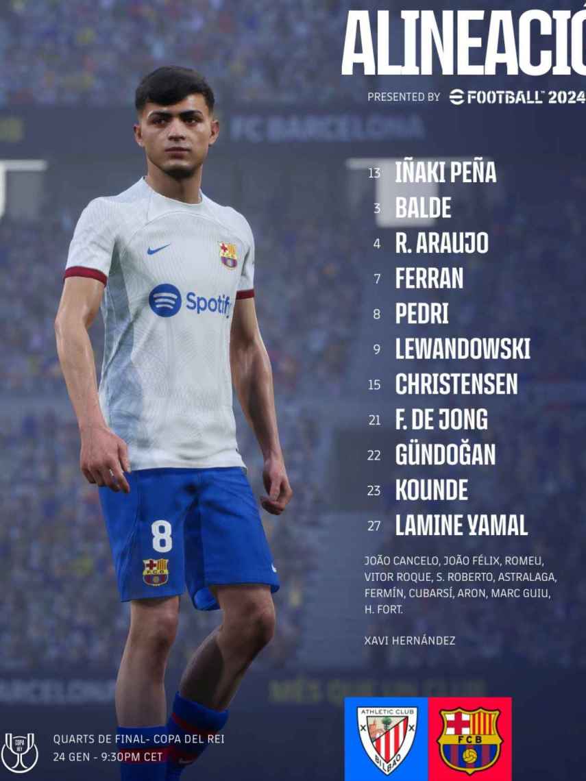 El once del Barça contra el Athletic Club en octavos de Copa del Rey