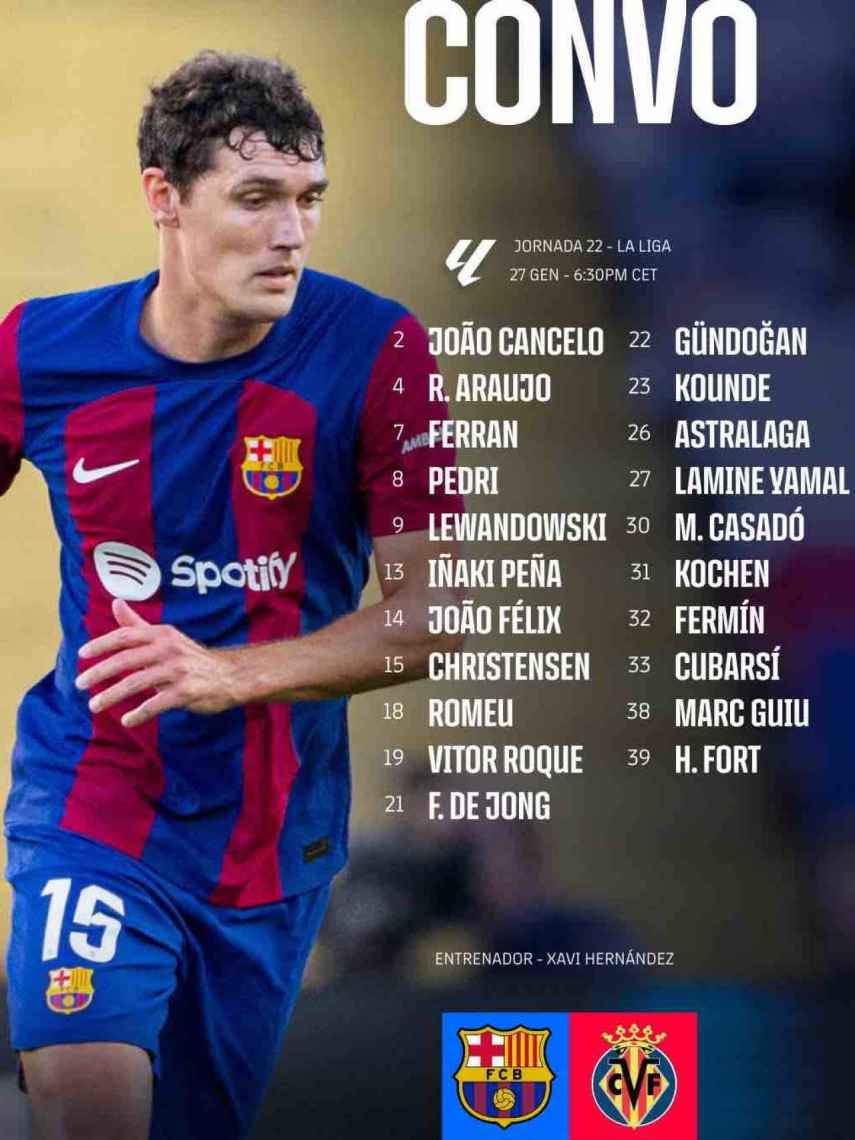 Lista de convocados contra el Villarreal