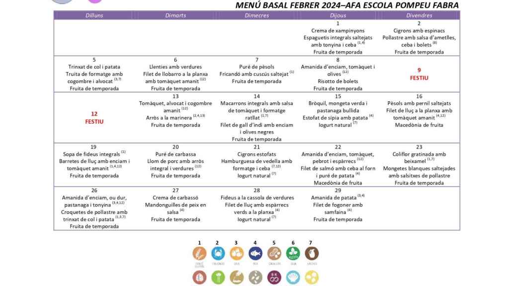 Menú basal para escuela