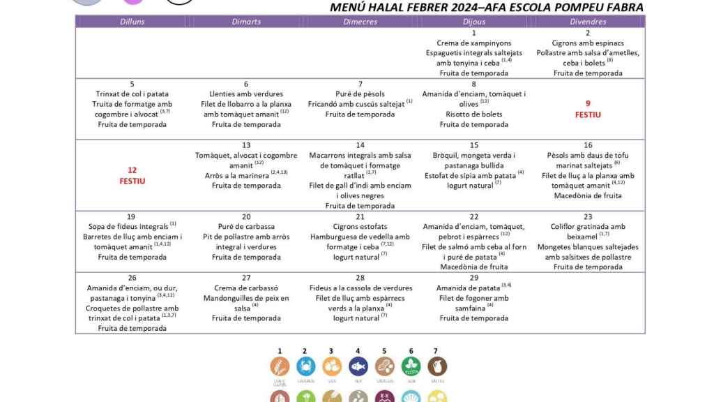 Menú basal para escuela