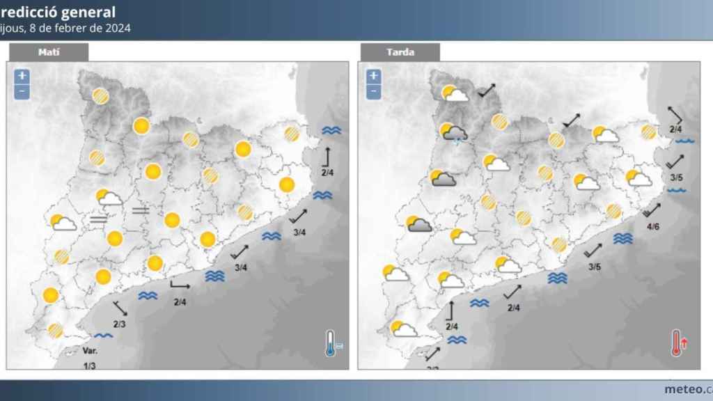 Previsión del jueves 8 de febrero