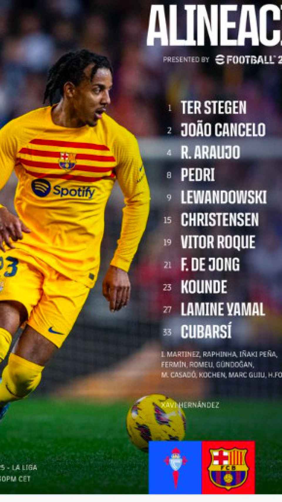 Alineación del Barça en Vigo