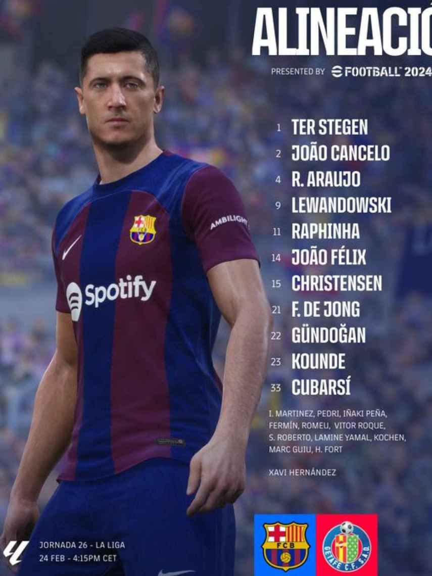 Alineación Barça - Getafe