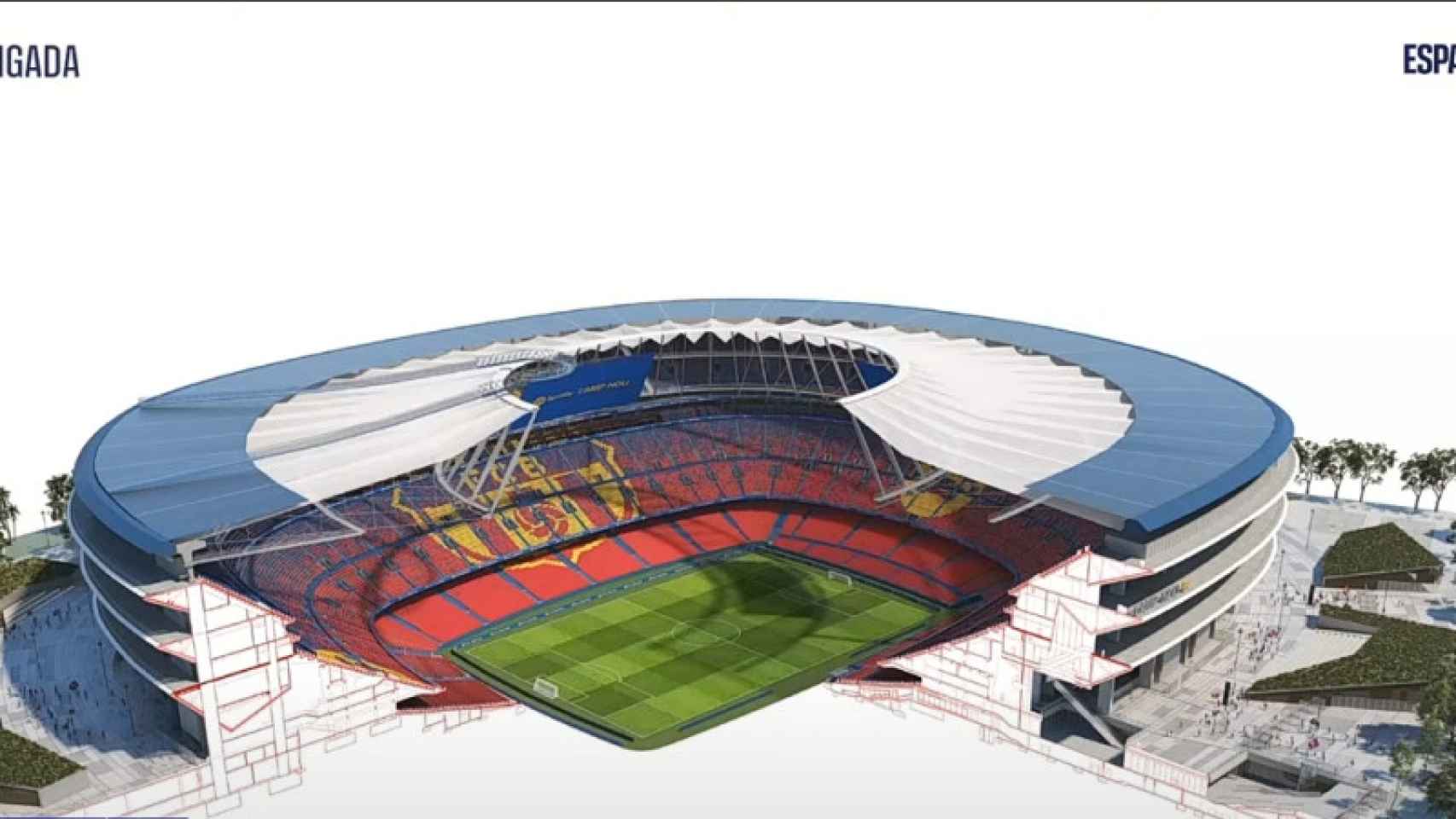 Futuro Camp Nou