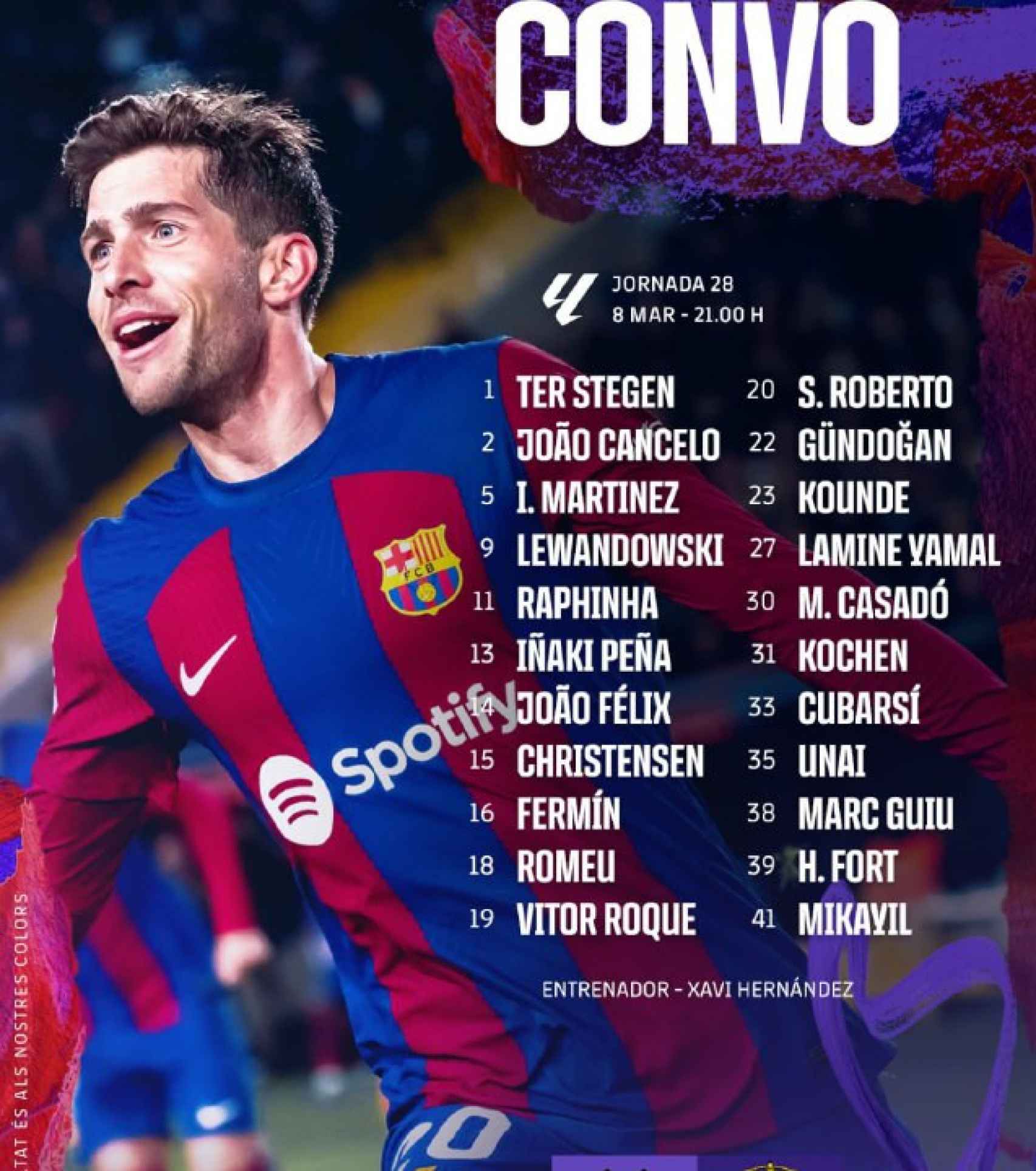 La convocatoria de Xavi para el Barça-Mallorca
