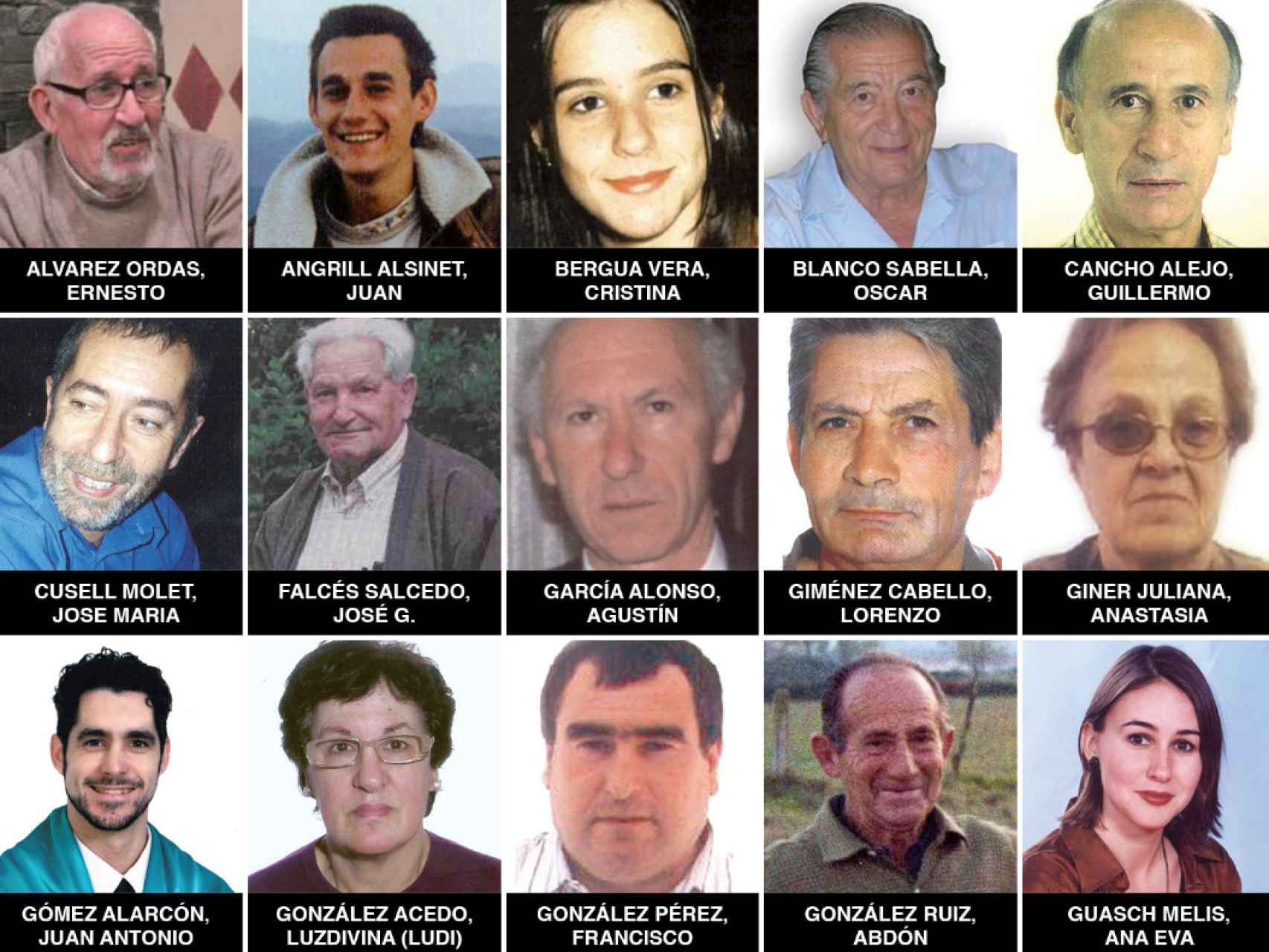 Personas desaparecidas, según la web de InterSOS