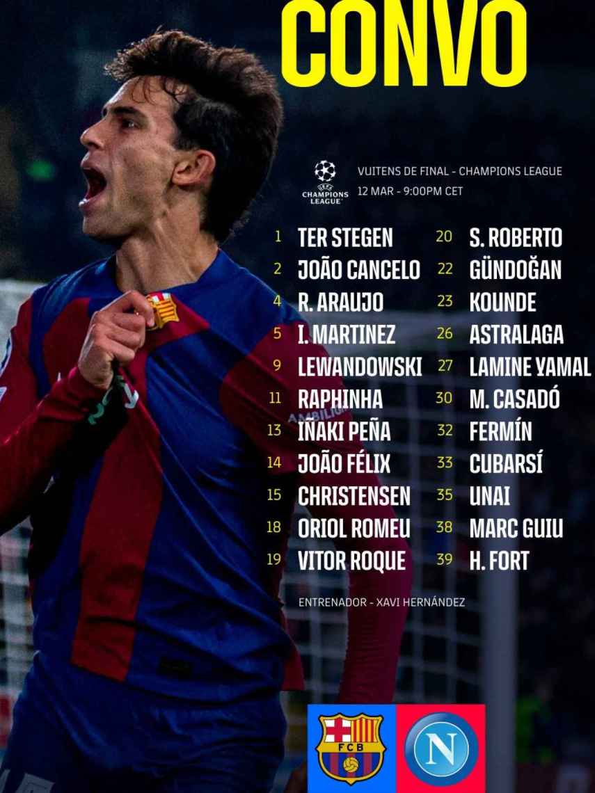 Convocatoria del Barça para el partido en Montjuïc contra el Nápoles