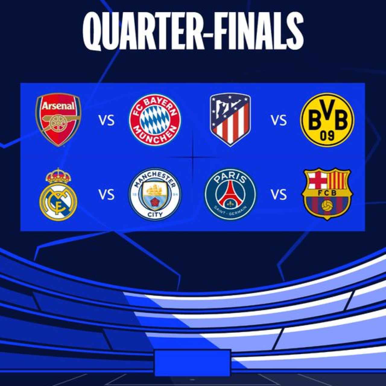 Los cuartos de final de la Champions League 2024 ya se conocen
