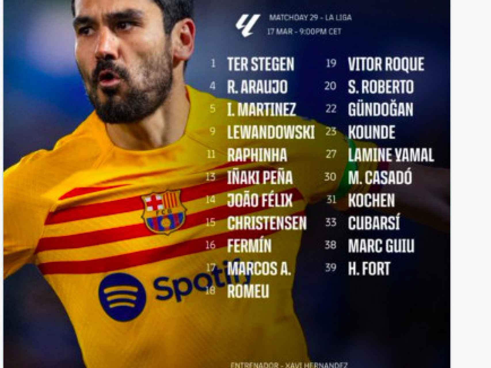 Lista de convocados para el Atlético-Barça
