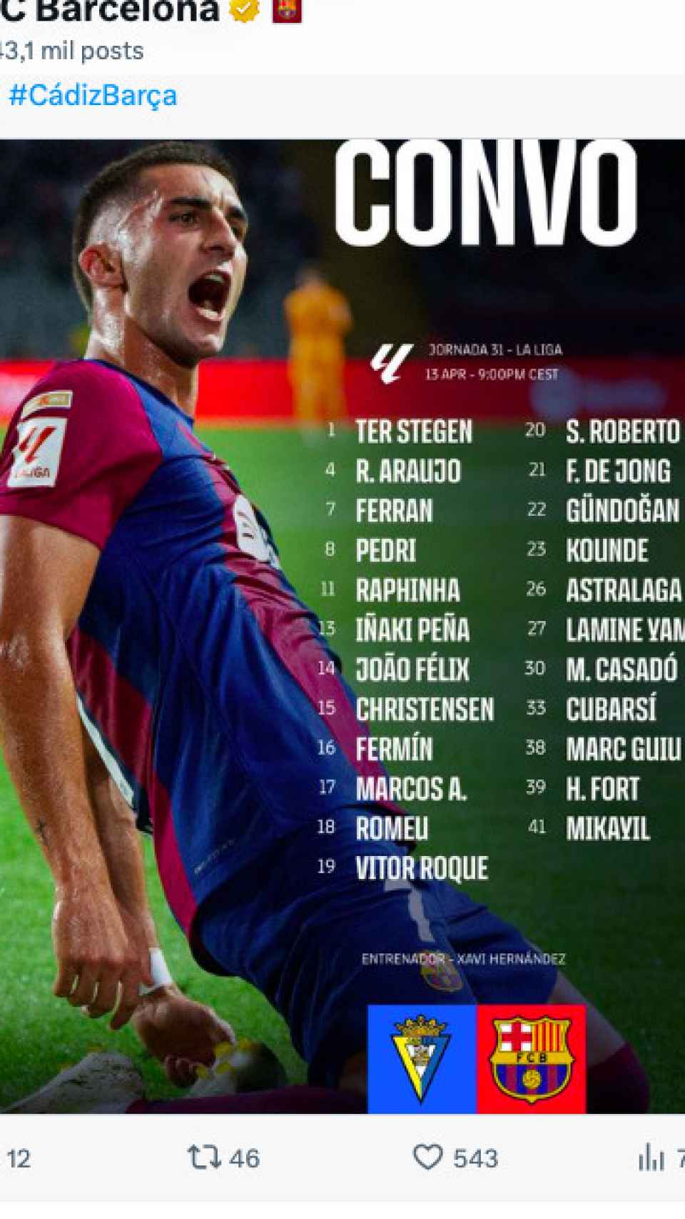 Lista de convocados del Barça para Cádiz