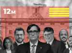 Arranca la campaña en Cataluña: así llegan los partidos al 12M