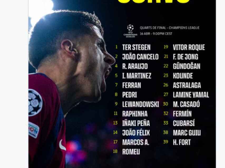 Lista de convocados del Barça ante el PSG