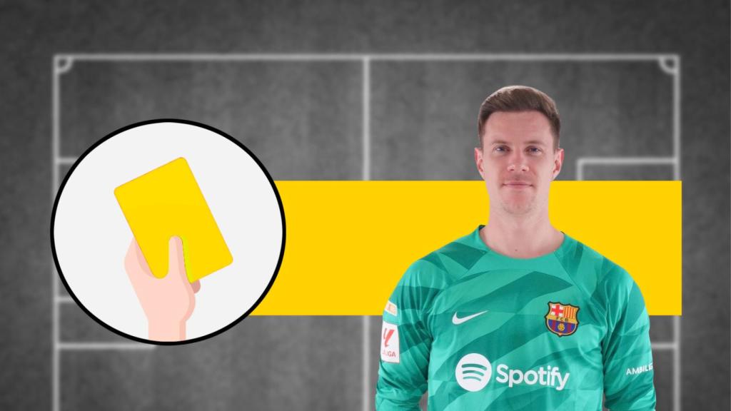 Tarjeta amarilla: Ter Stegen