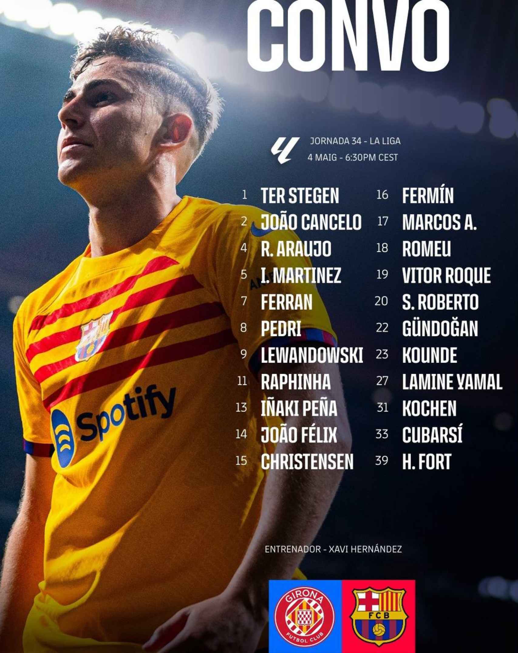 La convocatoria del Barça para el derbi catalán de Liga en Girona