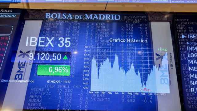 La bolsa de Madrid, donde cotizan BBVA y Banco Sabadell