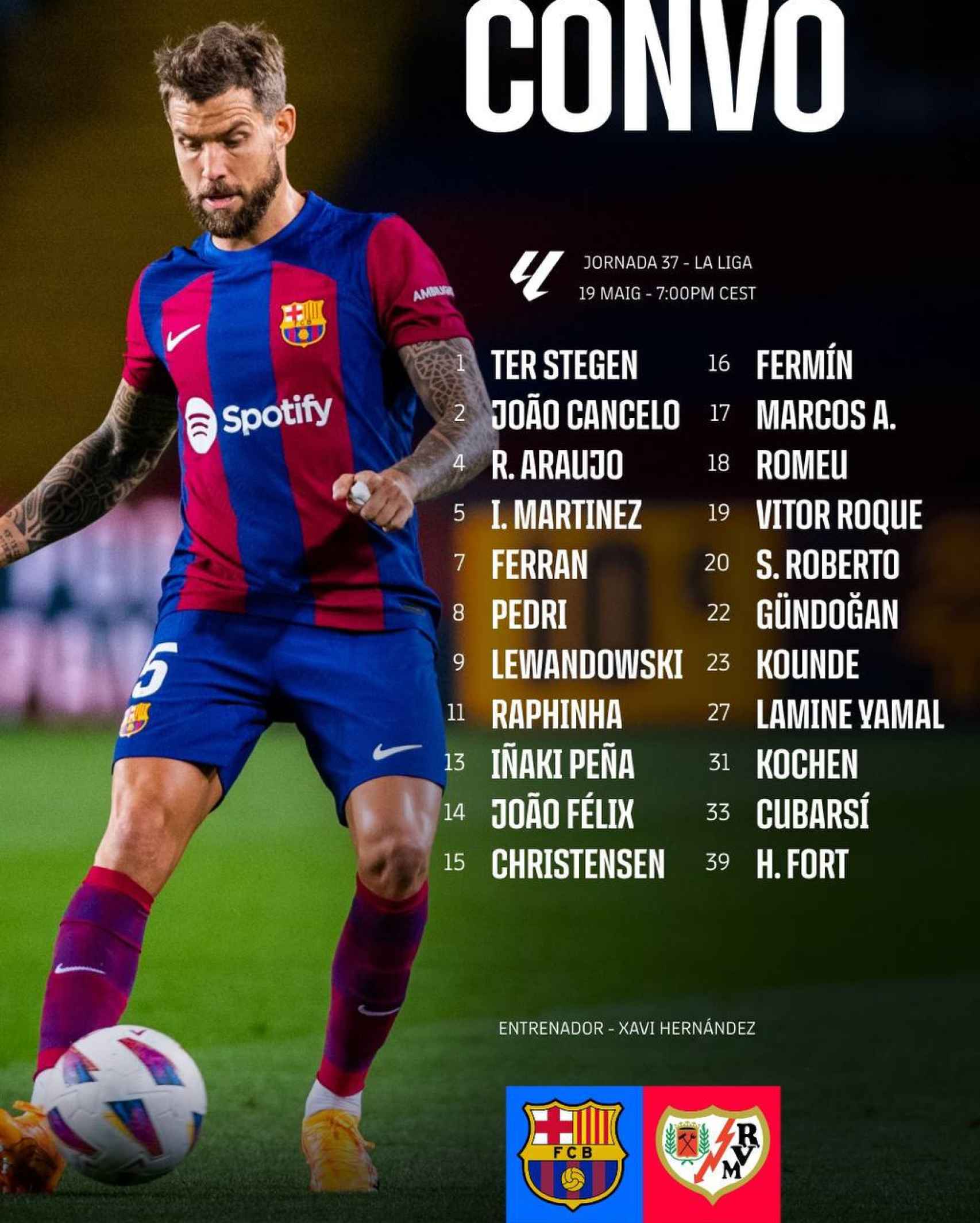 Convocatoria del Barça para jugar contra el Rayo Vallecano en la jornada 37