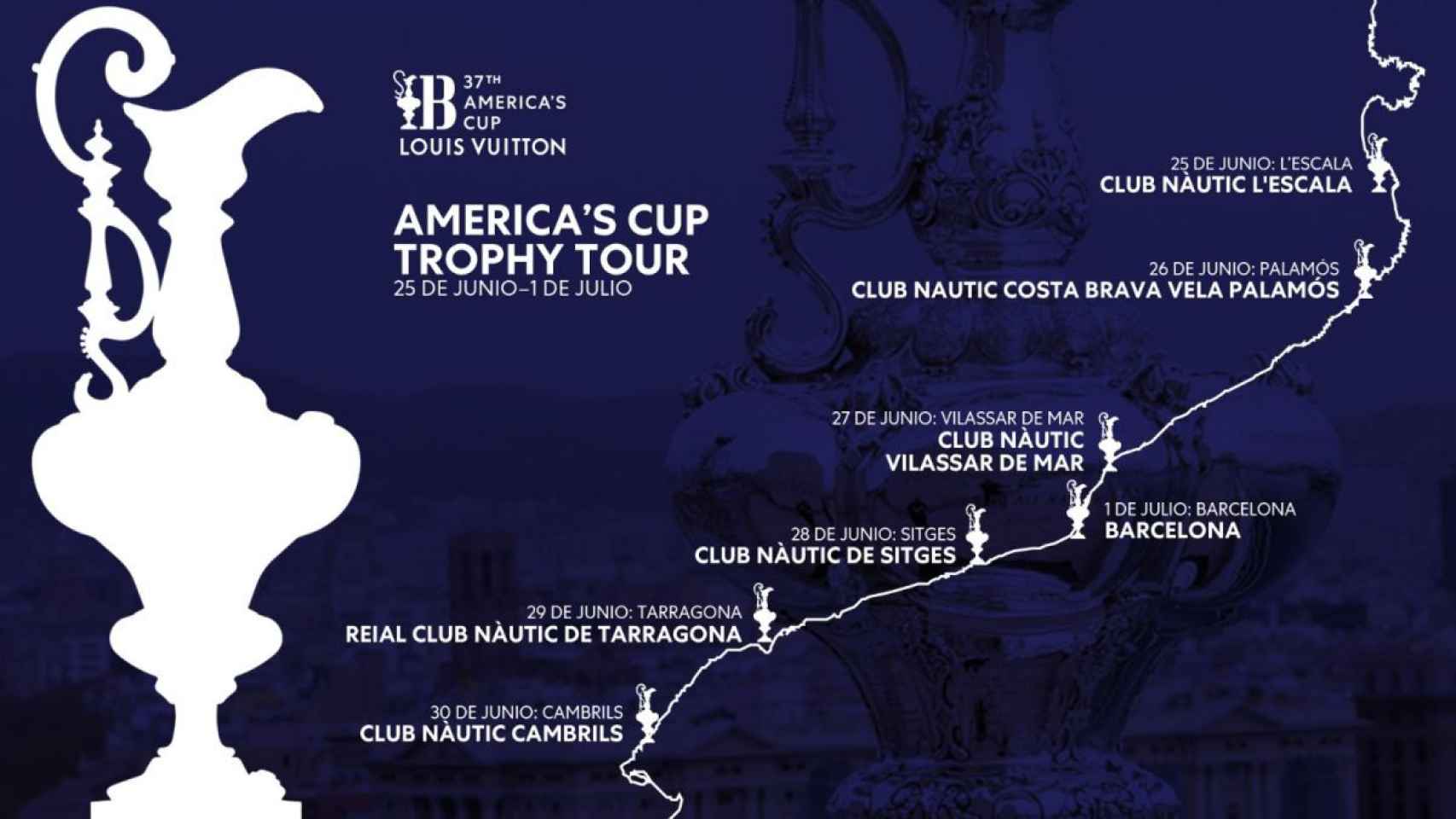 Tour oficial de la 37th Louis Vuitton America's Cup