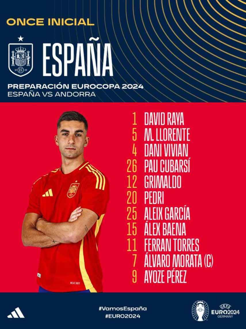 El once de la absoluta de España contra Andorra