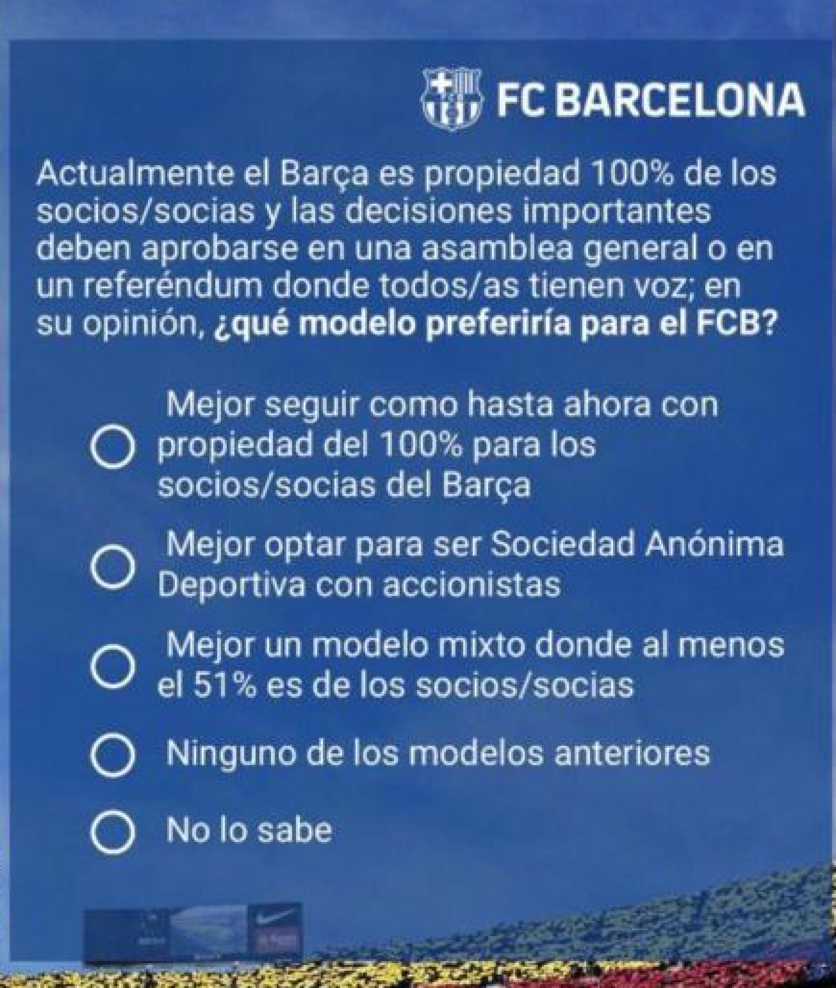 Encuesta del Barça enviada a los socios sobre el modelo de propiedad