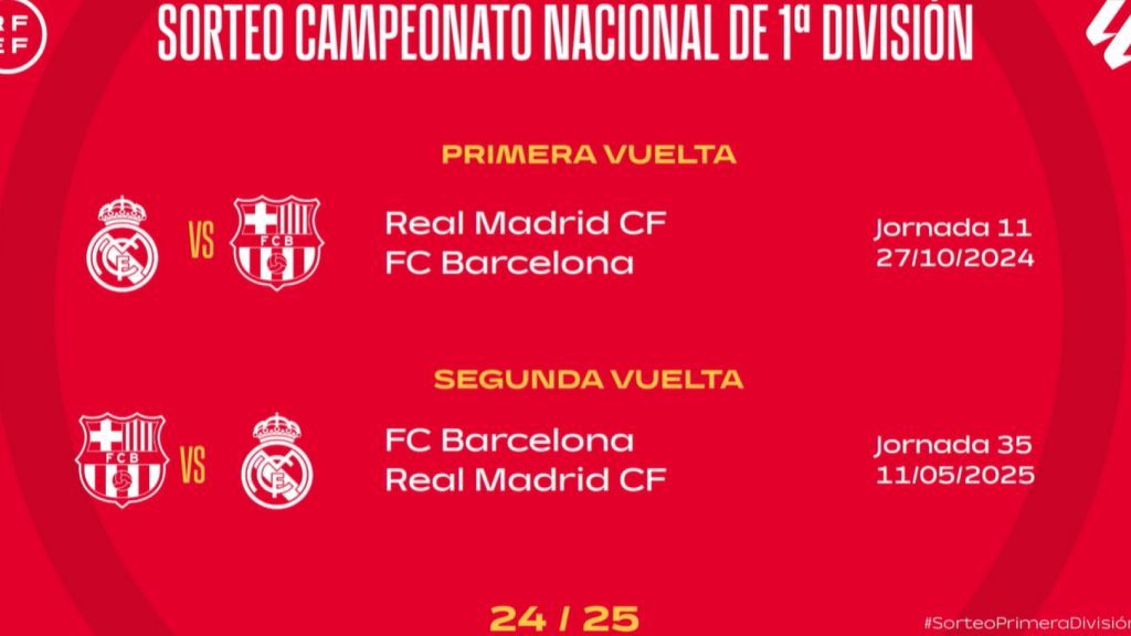 Fecha de los clásicos de la temporada 2024-25