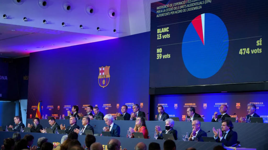 Una asamblea ordinaria del FC Barcelona bajo el mandato de la junta directiva de Joan Laporta