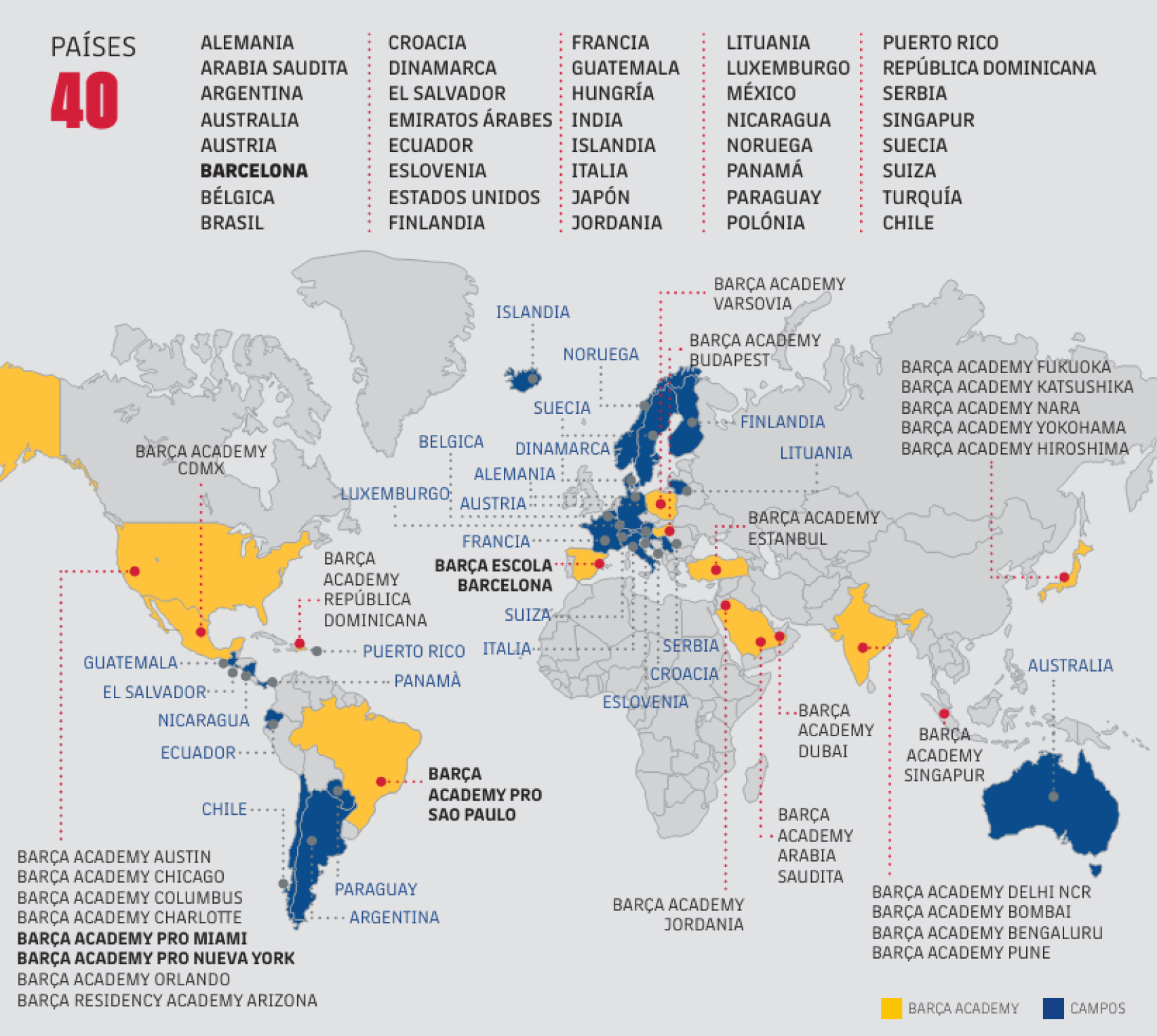 Las Barça Academy de todo el mundo en el año 2024