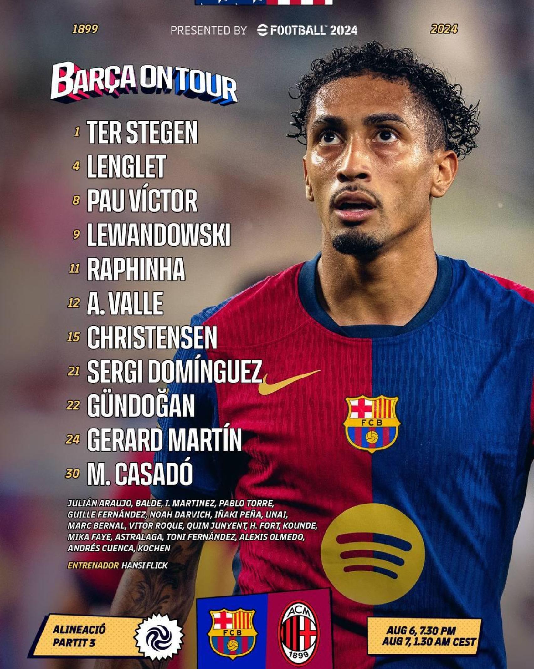 Alineación del Barça en el partido de pretemporada contra el Milan