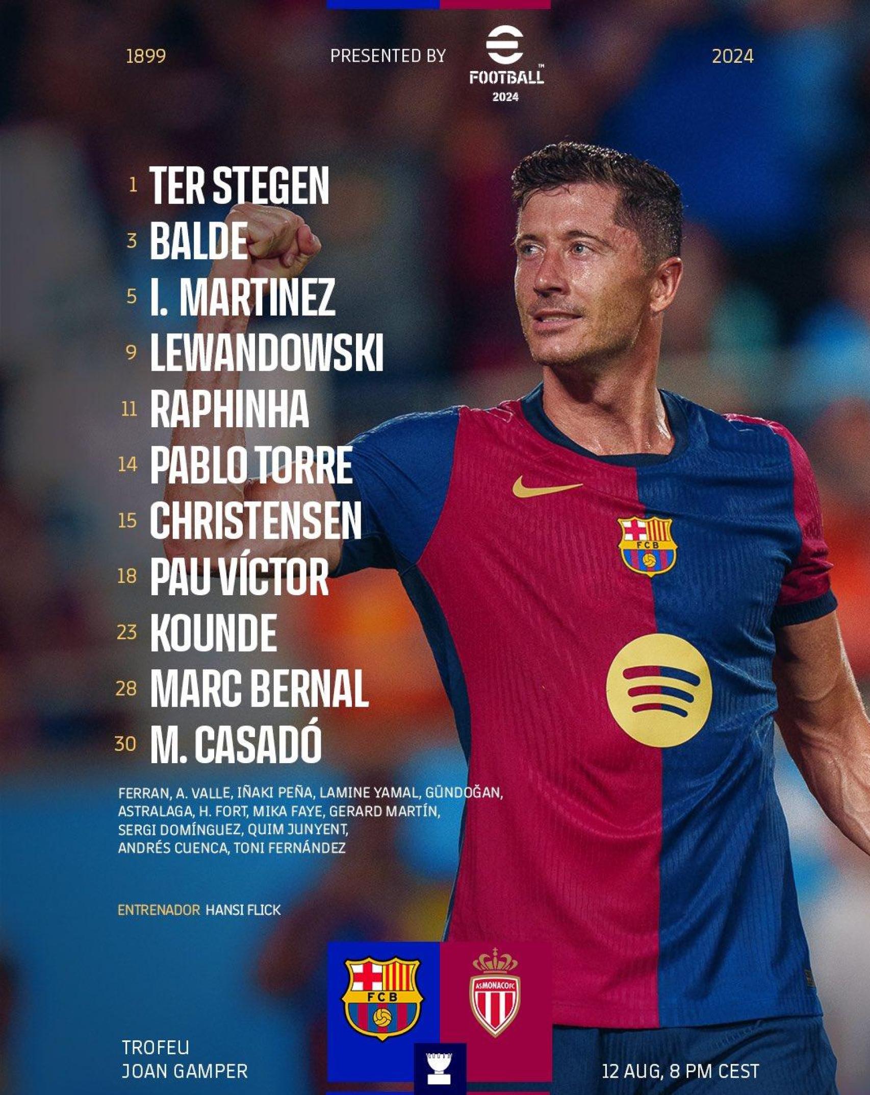 Alineación de Hansi Flick para el Barça-Mónaco