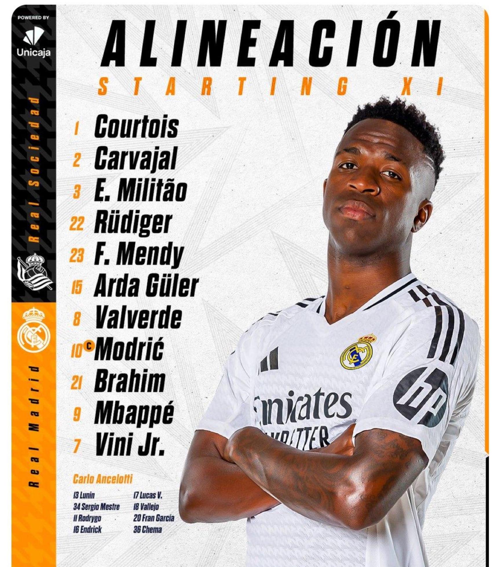 La alineación del Real Madrid contra la Real Sociedad, con Rodrygo de suplente