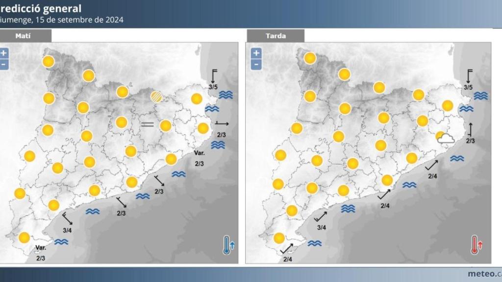 meteocat