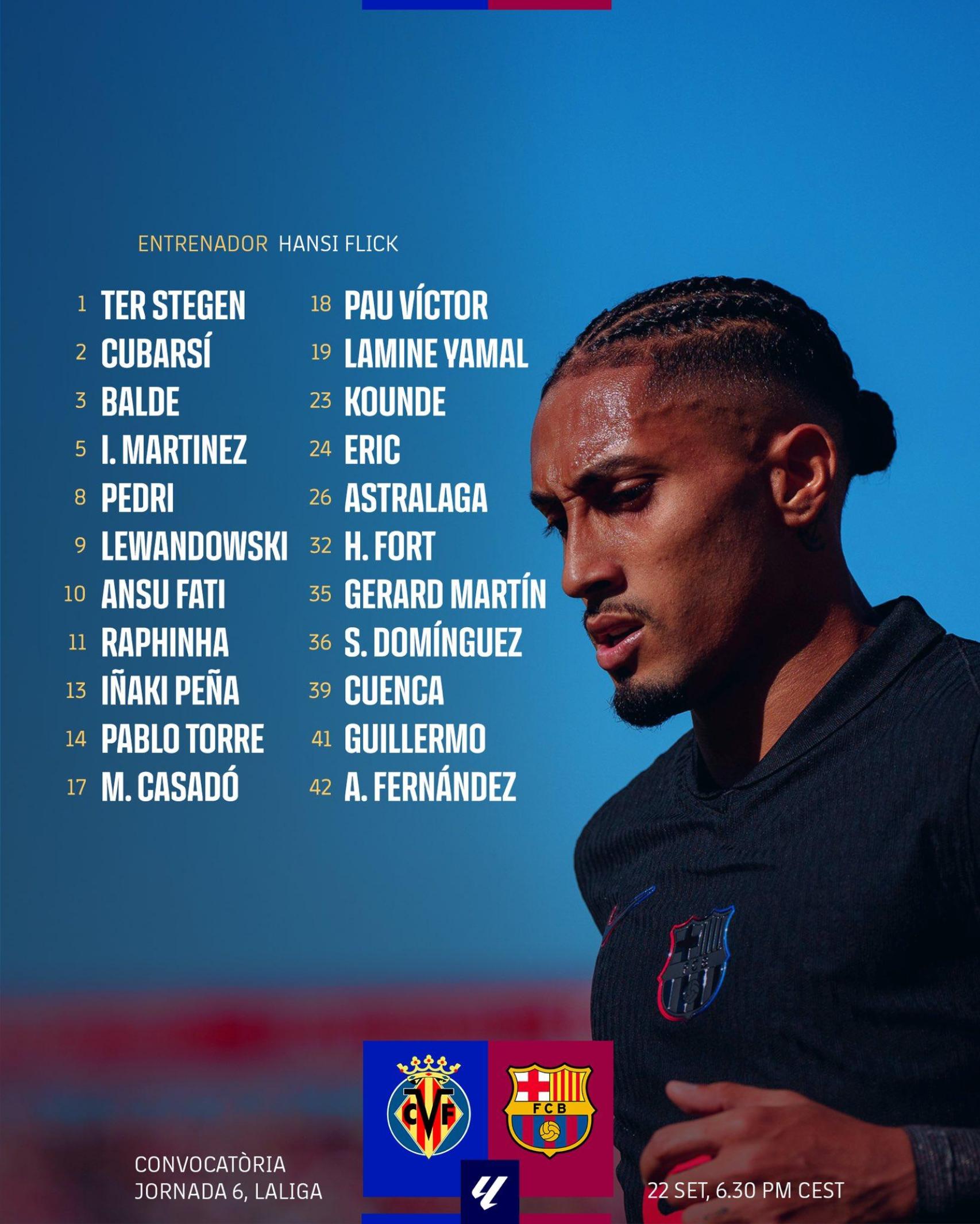 Convocatoria de Hansi Flick para el Villarreal-Barça de Liga