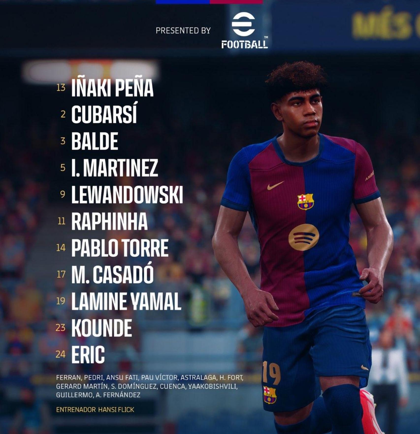 El once del Barça contra el Getafe en Montjuïc