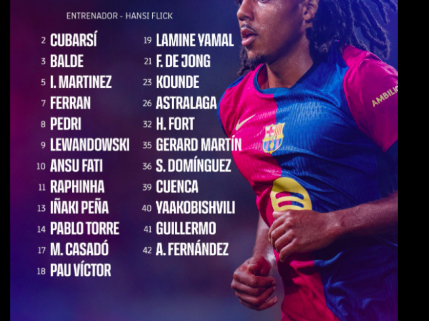 Convocatoria de Hansi Flick para el Barça-Young Boys