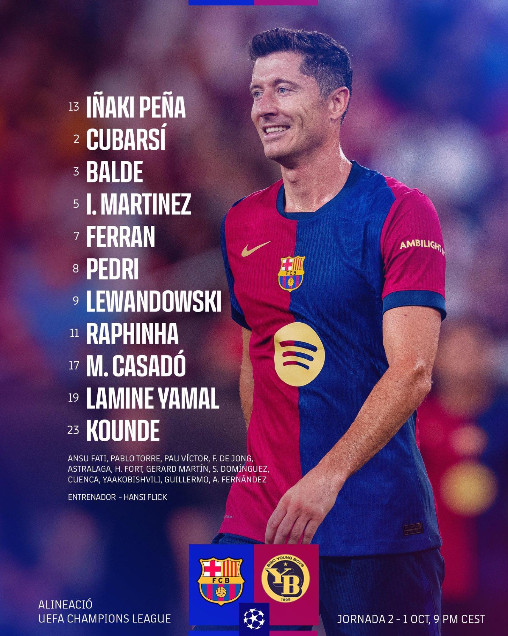 Alineación de Hansi Flick para el Barça-Young Boys de Champions