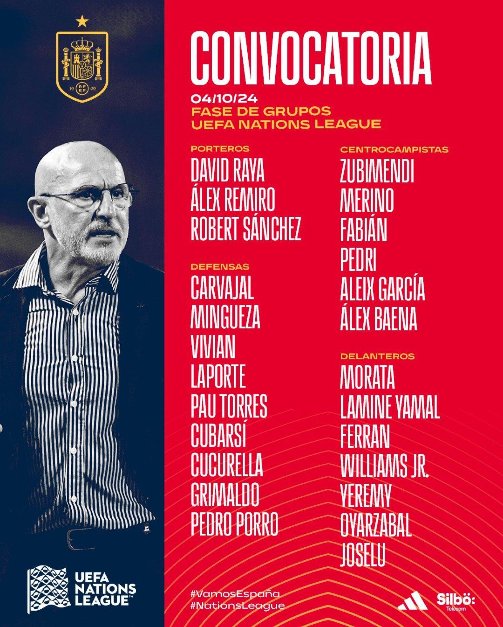 Lista de Luis de la Fuente para el parón de selecciones