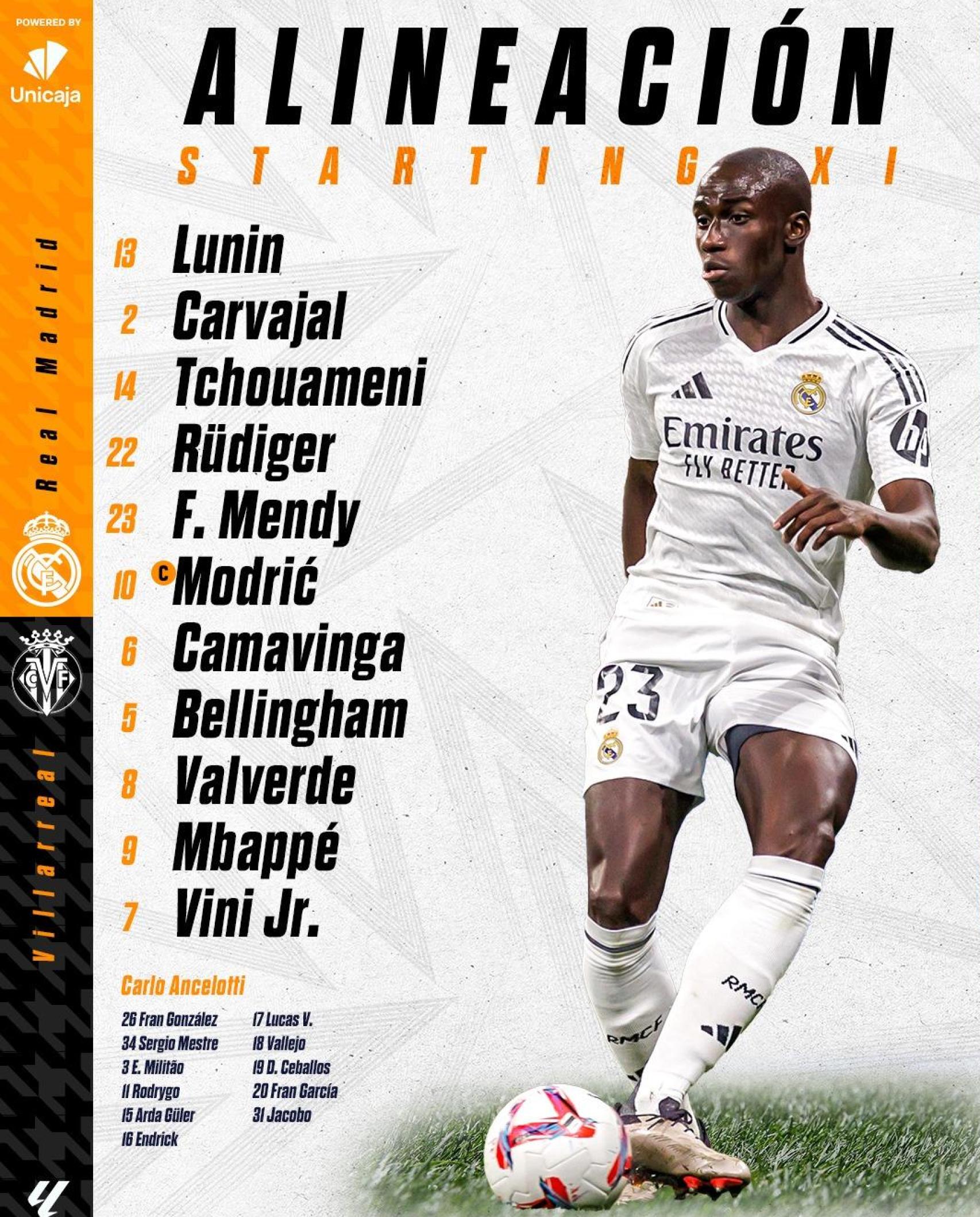 La alineación del Real Madrid contra el Villarreal