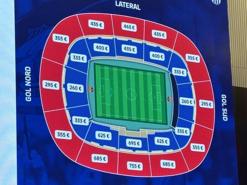 Precio de los pases del Camp Nou