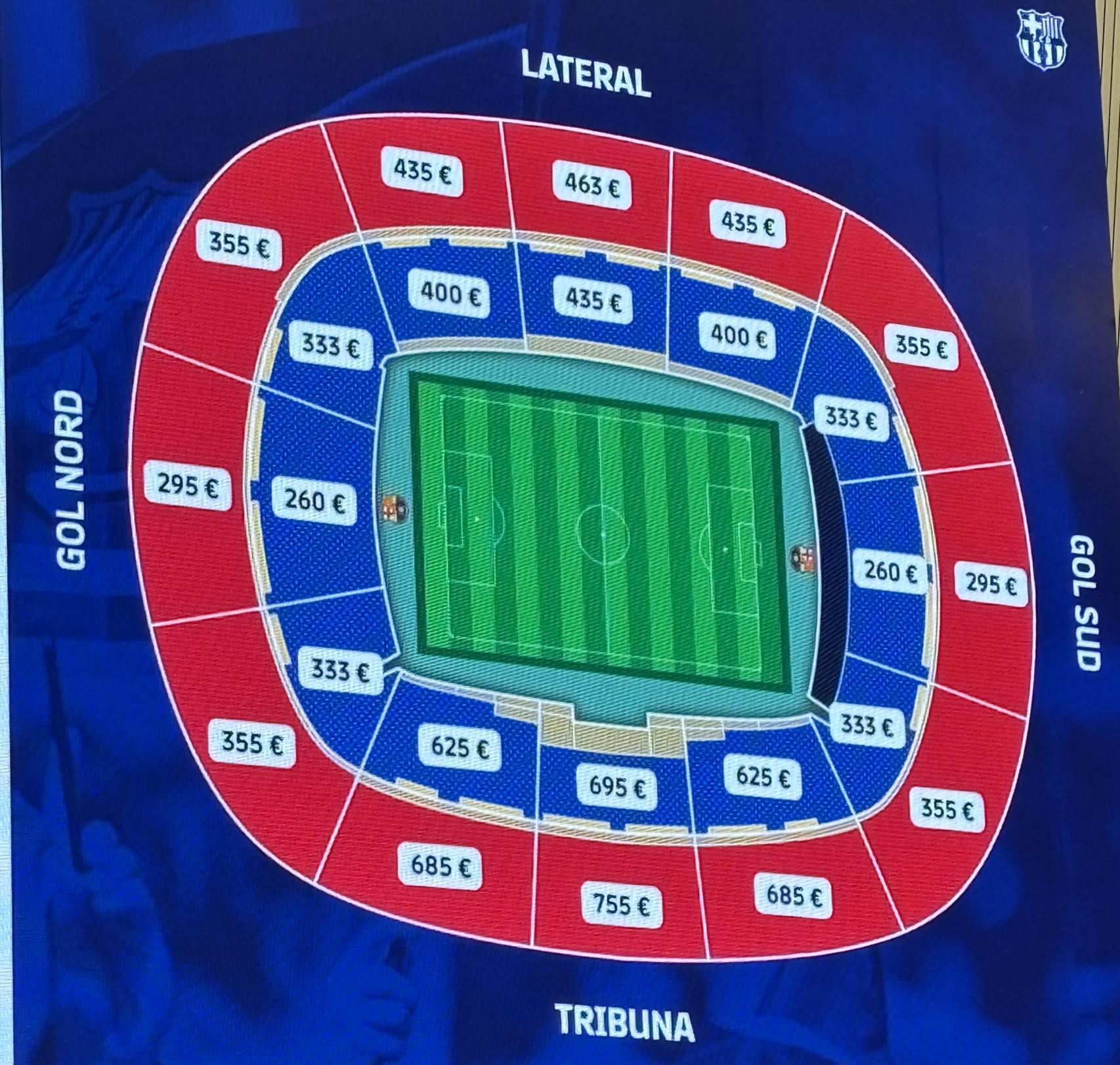 Los precios de los pases de temporada que el Barça ofrece a sus abonados para el nuevo Camp Nou