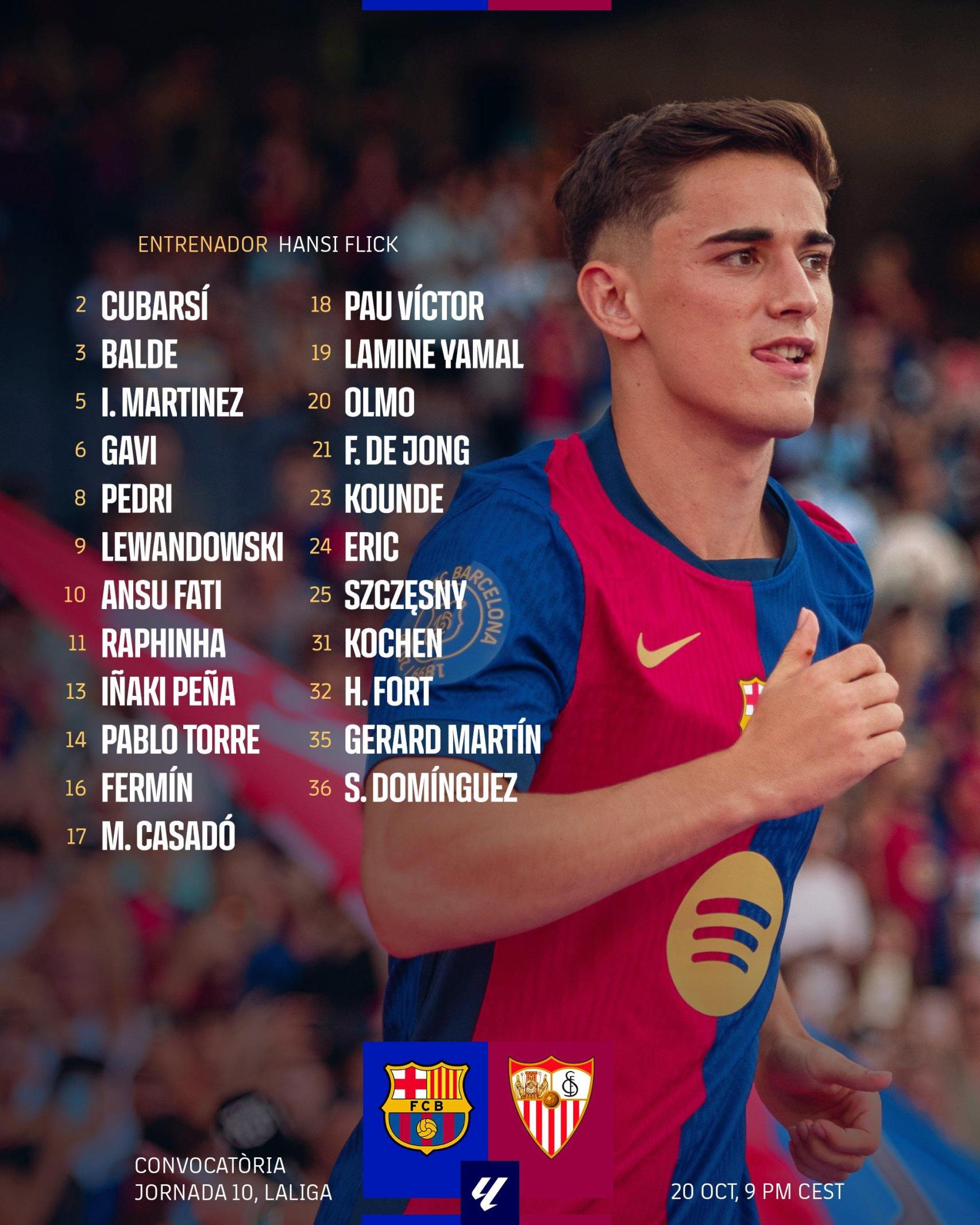 Convocatoria de Hansi Flick para el Barça-Sevilla