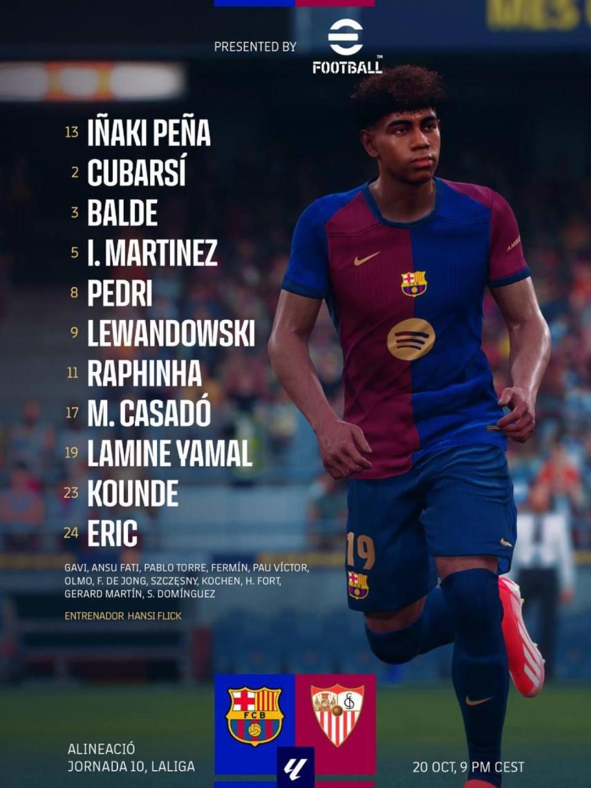 El once del FC Barcelona para recibir al Sevilla en Montjuïc