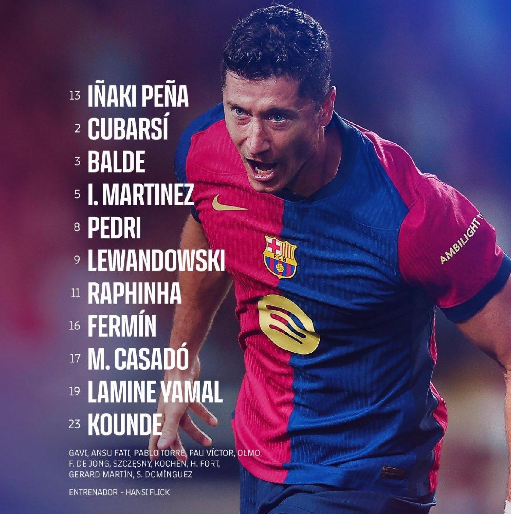 La alineación del Barça contra el Bayern de Múnich