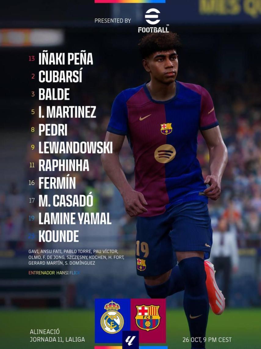 El once del Barça para visitar al Real Madrid en el primer clásico de la temporada 2024-25