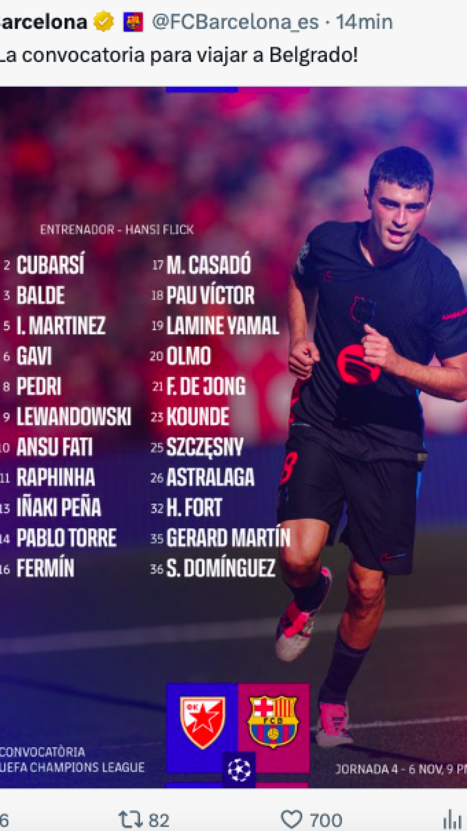 Convocados del Barça para Belgrado