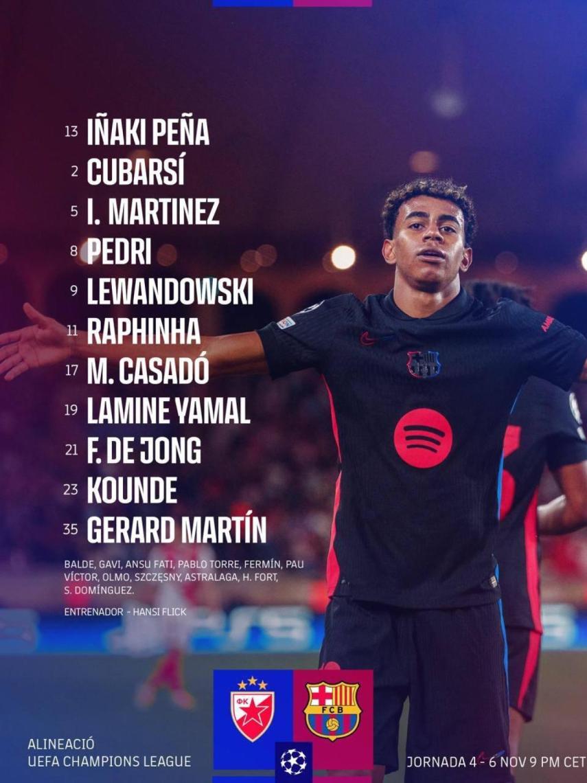 El once del FC Barcelona para enfrentarse al Estrella Roja en Belgrado