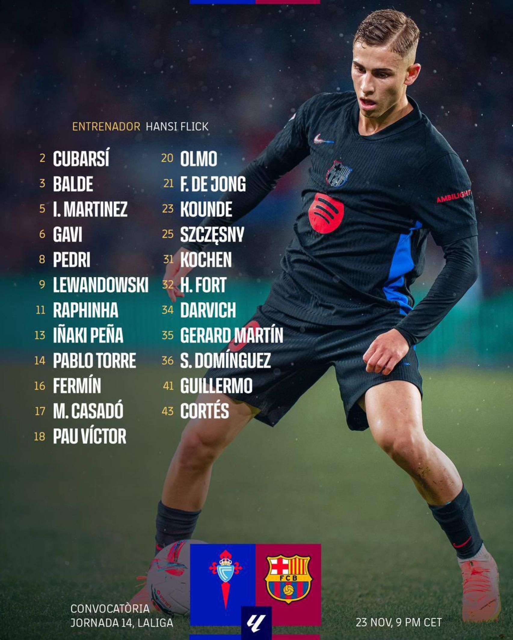 Convocatoria de Hansi Flick para el Celta-Barça