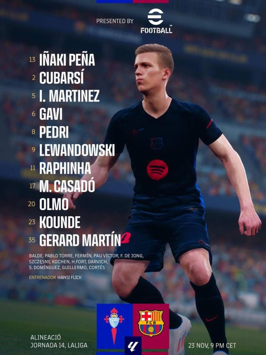 El once del Barça de Hansi Flick para enfrentarse al Celta en Balaídos