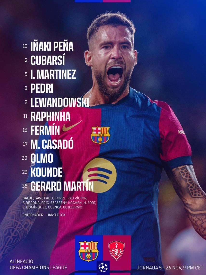 El once del Barça para enfrentarse al Brest en Montjuïc