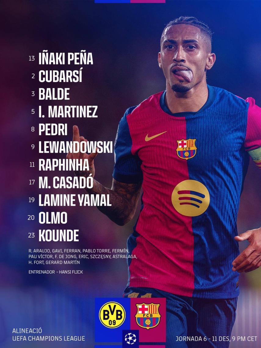 El once del Barça para enfrentarse al Borussia Dortmund en la Champions