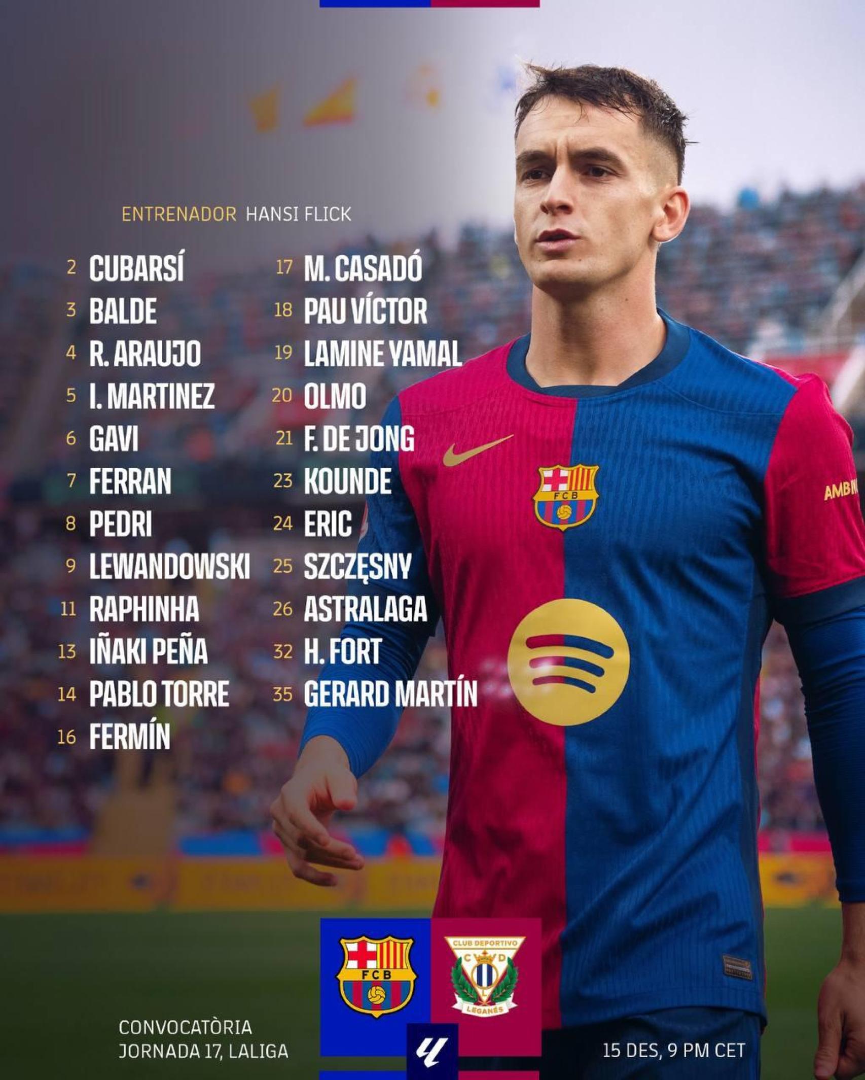 Convocatoria del Barça para recibir al Leganés