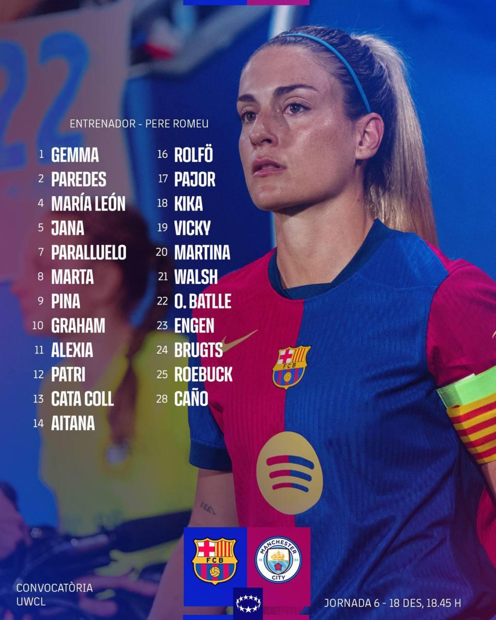 Convocatoria del Barça Femenino-Manchester City, que se juega en Montjuïc